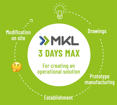MKL | Conception et fabrication de structures tubulaires lean.