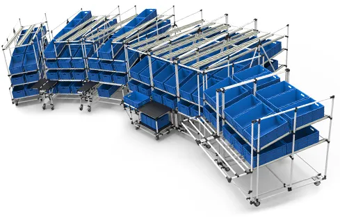 Meubles approvisionnement de chaine de production.
