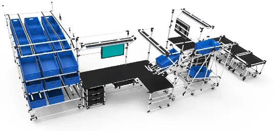 MKL |Structures modulaires pour chaines assemblages industrielles Lean.